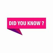 Image result for Did You Know Poster Template