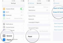 Image result for Apple ID Factory Reset