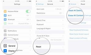 Image result for How to Restore iPhone SE When Disabled