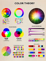 Image result for Color Infographic