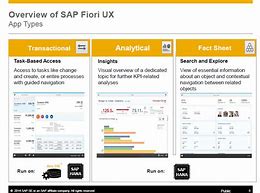 Image result for SAP Business Design App
