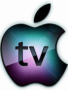 Image result for TV OS Mac