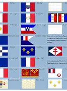 Image result for French Flag during WW1