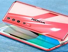 Image result for Nokia Slim