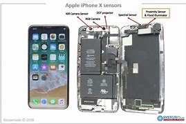 Image result for iPhone 10 Sensor