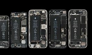 Image result for iPhone From Inside