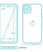Image result for Dimensions of All iPhones