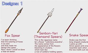 Image result for Rain World Different Types of Spears