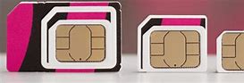 Image result for iPhone Sim Card Prices