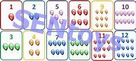 Image result for Counting 1 to 10