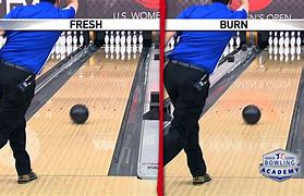 Image result for USBC Bowling Ball Motion Analysis Form