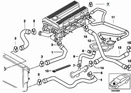 Image result for Head Coolant BMW M5 2000