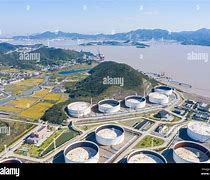 Image result for co_to_znaczy_zhoushan