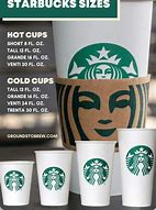 Image result for New $20.19 Cups