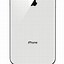 Image result for iPhone 10 256GB Price in India