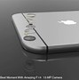 Image result for Downloadable iPhone 7 Dimensions