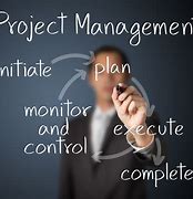Image result for About Project Management