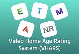 Image result for The House Age Rating
