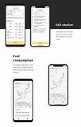 Image result for Shell Gas Station Proices
