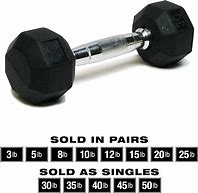 Image result for 35 Lb Hand Weights