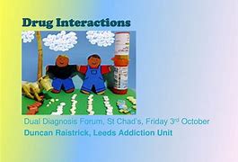 Image result for Drug Interactions