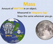 Image result for Difference Between Gravity Mass and Weight