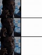 Image result for Black Guy On Phone Meme Generator