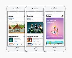 Image result for iPhone Apps Product