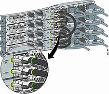 Image result for Cisco Switch Power Cable