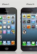 Image result for Pair iPhone 5S with Apple Computer