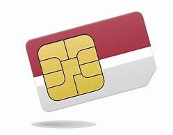 Image result for Sim in Bank Card Design