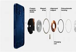 Image result for iPhone 14 Pro Dimensions with Wireless Charging