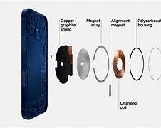 Image result for iPhone XS Wireless Charging Coil Location