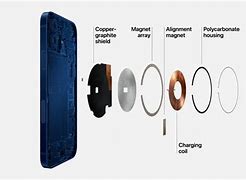 Image result for iPhone X Wireless Charge Coil