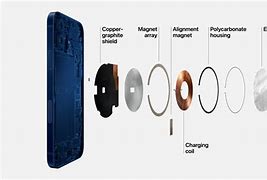 Image result for iPhone X Wireless Charger Location