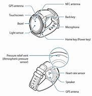 Image result for Samsung Watch Gear S4 Internal Part