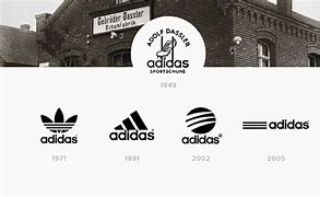 Image result for Adidas Logo Factory