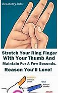 Image result for Ring Finger Down Hand Gesture