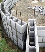 Image result for Hollow Concrete Blocks