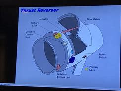 Image result for Gulfstream 5 Steering Bypass Pin