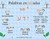 Image result for hebraizar
