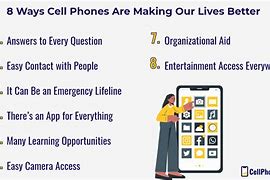 Image result for Fun Facts About Phones