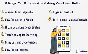 Image result for On Your Cell Phones