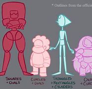 Image result for How to Draw Steven Universe Amethyst New Force