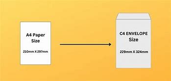 Image result for Envelope Size in mm CD-R