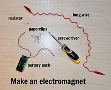 Image result for Homemade Electromagnet