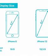 Image result for Android Phones Screen Size as iPhone 5S