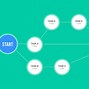 Image result for Network Diagram in Project Management