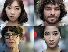 Image result for Sony A7r Portrait Photography