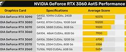 Image result for NVIDIA Quadro Graphics Card